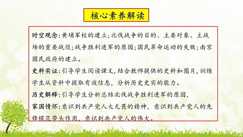 新课堂探索课件  部编版历史8年级上册 第15课 国共合作与北伐战争第2页