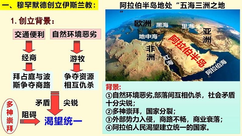 部编版历史九年级上册第四单元 第十二课阿拉伯帝国【课件】第5页