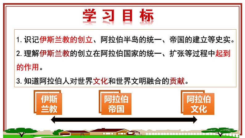 部编版历史九年级上册第四单元 第十二课阿拉伯帝国【课件】第3页