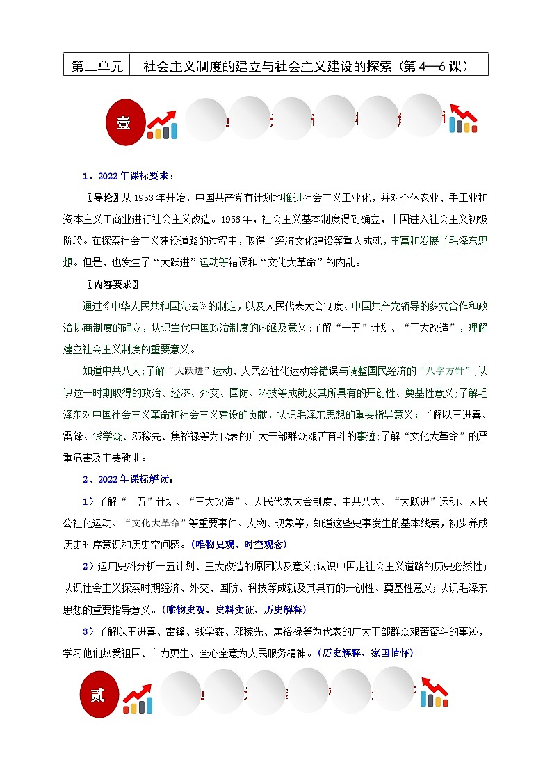 第4课 新中国工业化起步和人民代表大会制度的确立【大单元教学设计】第1页