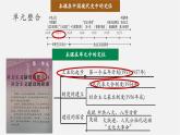 【新課標大單元】部編版歷史八年級下冊第4課 新中國工業(yè)化的起步和人民代表大會制度的確立（課件+大單元教學設計）