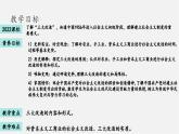【新課標(biāo)大單元】部編版歷史八年級(jí)下冊(cè)第5課 三大改造（教學(xué)課件+大單元教學(xué)設(shè)計(jì)+課時(shí)教案）