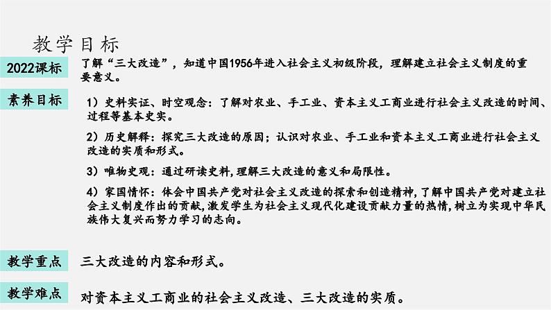 第5课  三大改造【大单元教学课件】第2页