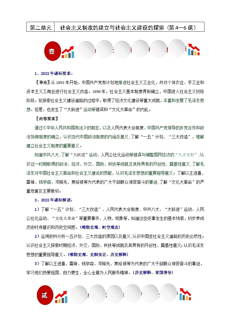 第6课 艰辛探索与建设成就【大单元教学设计】第1页