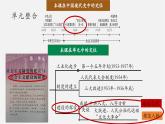 【新課標(biāo)大單元】部編版歷史八年級下冊第6課 艱辛探索與建設(shè)成就（教學(xué)課件+大單元教學(xué)設(shè)計+課時教案）