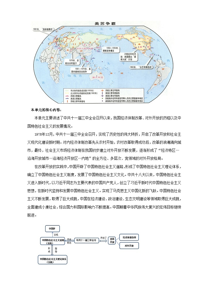 第7课 伟大的历史转折【大单元教学设计】第3页