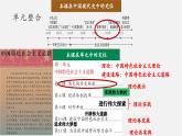 【新课标大单元】部编版历史八年级下册第7课 伟大的历史转折（教学课件+大单元教学设计+课时教案）