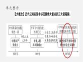 【新课标大单元】部编版历史八年级下册第7课 伟大的历史转折（教学课件+大单元教学设计+课时教案）