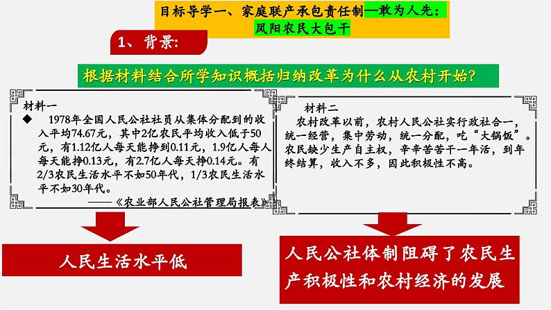 第8课  经济体制改革【大单元教学课件】第6页