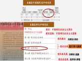 【新課標(biāo)大單元】部編版歷史八年級下冊第9課 對外開放（教學(xué)課件+大單元教學(xué)設(shè)計(jì)+課時(shí)教案）