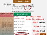 【新课标大单元】部编版历史八年级下册第11课 为实现中国梦而努力奋斗（教学课件+大单元教学设计+课时教案）