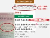 【新课标大单元】部编版历史八年级下册第12课 民族大团结（教学课件+大单元教学设计+课时教案）