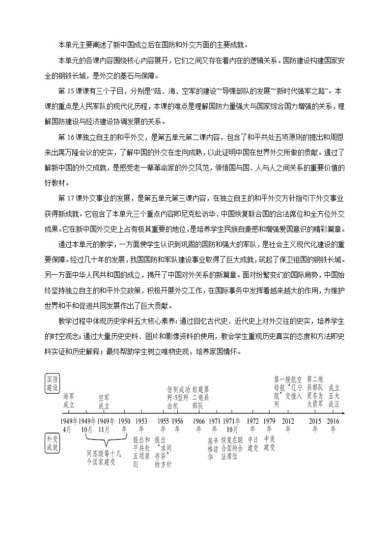 【新课标大单元】部编版历史八年级下册第15课 钢铁长城（教学课件+大单元教学设计+课时教案）03
