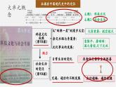 【新課標(biāo)大單元】部編版歷史八年級(jí)下冊(cè)第19課 社會(huì)生活的變遷（教學(xué)課件+大單元教學(xué)設(shè)計(jì)+課時(shí)教案）