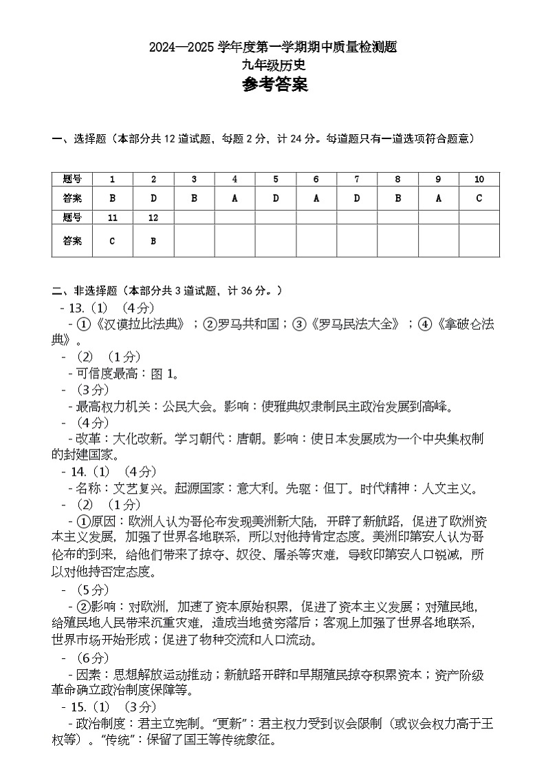 陕西省宝鸡市金台区2024—2025学年部编版九年级历史上学期期中质量检测试题参考答案第1页