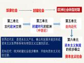 部编版历史九年级上册第五单元 第十三课西欧经济和社会的发展【课件】