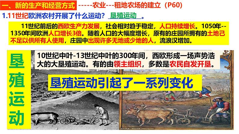 部编版历史九年级上册第五单元 第十三课西欧经济和社会的发展【课件】第6页