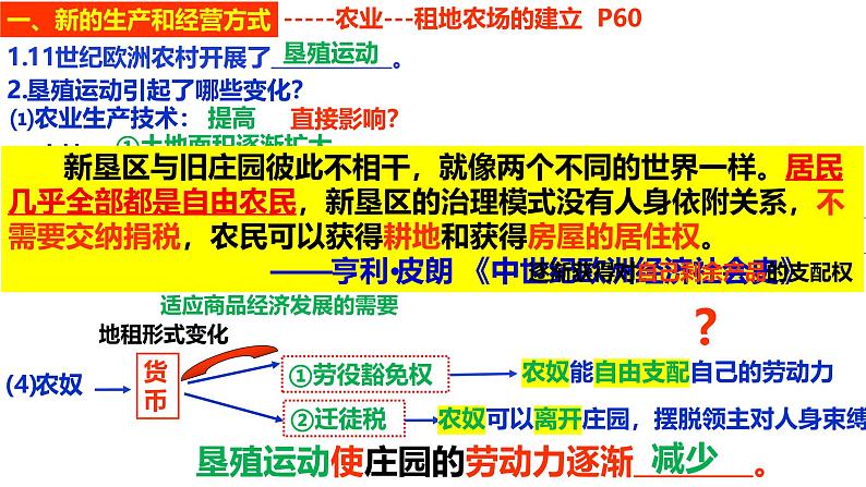 部编版历史九年级上册第五单元 第十三课西欧经济和社会的发展【课件】第7页