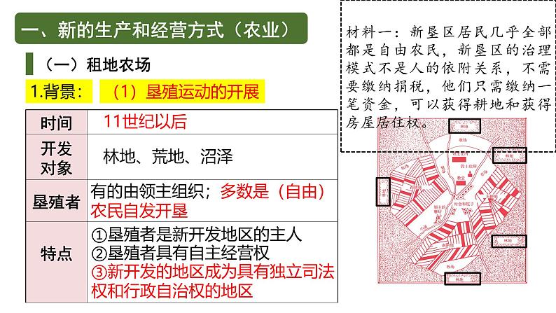 部编版历史九年级上册第五单元 第十三课西欧经济和社会的发展【课件】第7页