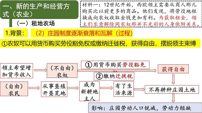 部编版历史九年级上册第五单元 第十三课西欧经济和社会的发展【课件】第8页