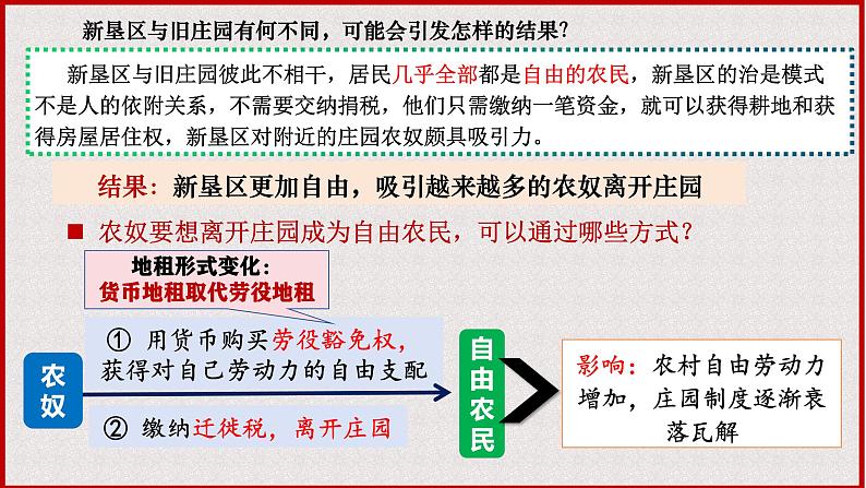 部编版历史九年级上册第五单元 第十三课西欧经济和社会的发展【课件】第7页