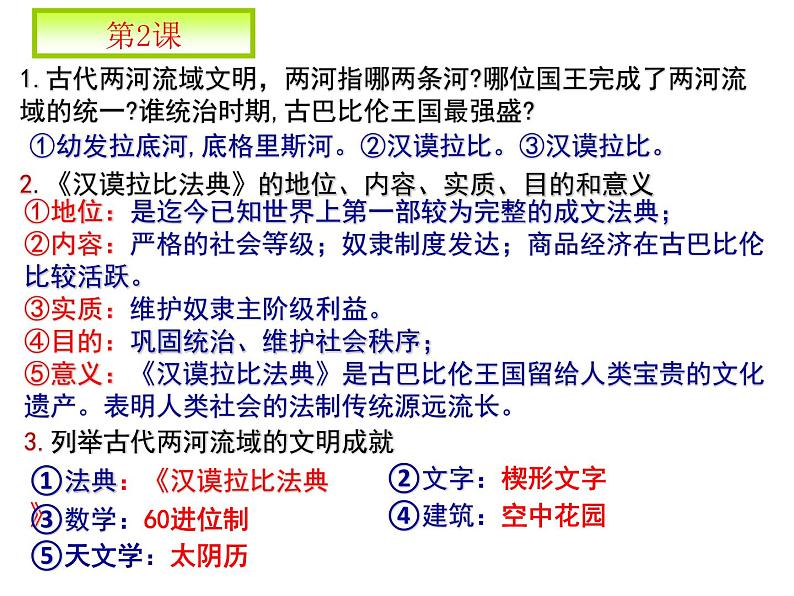 部编人教版初中历史九年级上册期末 复习堂堂清  课件第2页