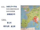 部编版历史九年级上册第五单元 第十四课文艺复兴运动【课件】