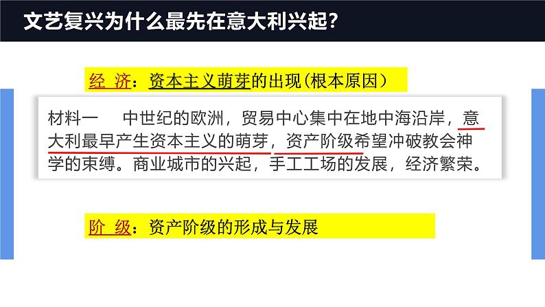 部编版历史九年级上册第五单元 第十四课文艺复兴运动【课件】第5页