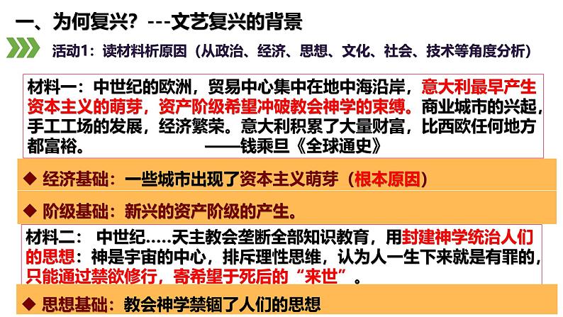 部编版历史九年级上册第五单元 第十四课文艺复兴运动【课件】第6页