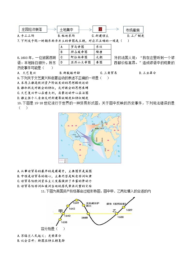 甘肃省兰州市金奥补习学校2024-2025学年部编版九年级上学期期中检测历史卷第2页