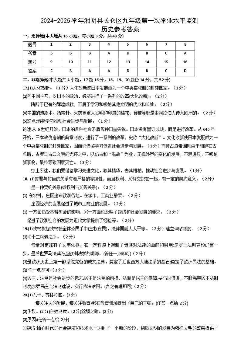 湘阴县长仑区九年级第一次学业水平监测历史试卷 历史参考答案第1页