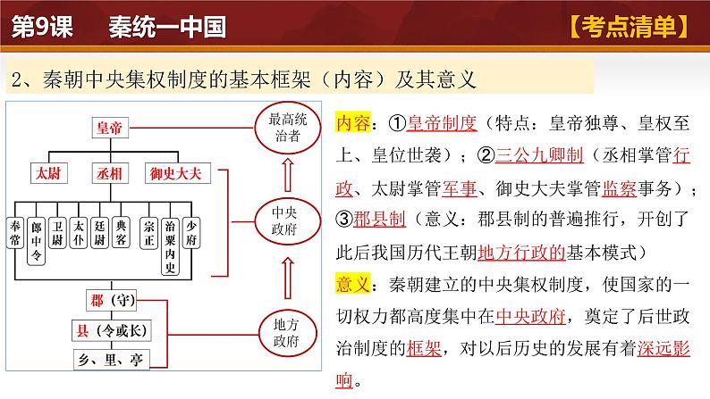 第三单元 秦汉时期：统一多民族封建国家的建立和巩固（考点串讲）课件-2024-2025学年七年级历史上册单元知识清单·精练（统编版2024）第6页