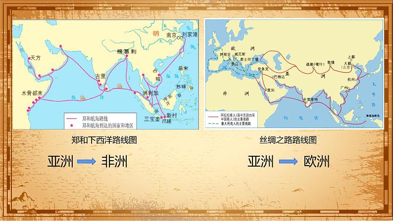 部编版历史九年级上册第五单元 第十五课探寻新航路【课件】第1页