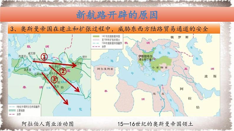 部编版历史九年级上册第五单元 第十五课探寻新航路【课件】第5页