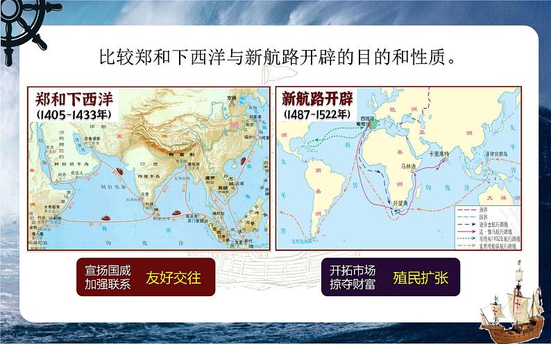 部编版历史九年级上册第五单元 第十五课探寻新航路【课件】第8页