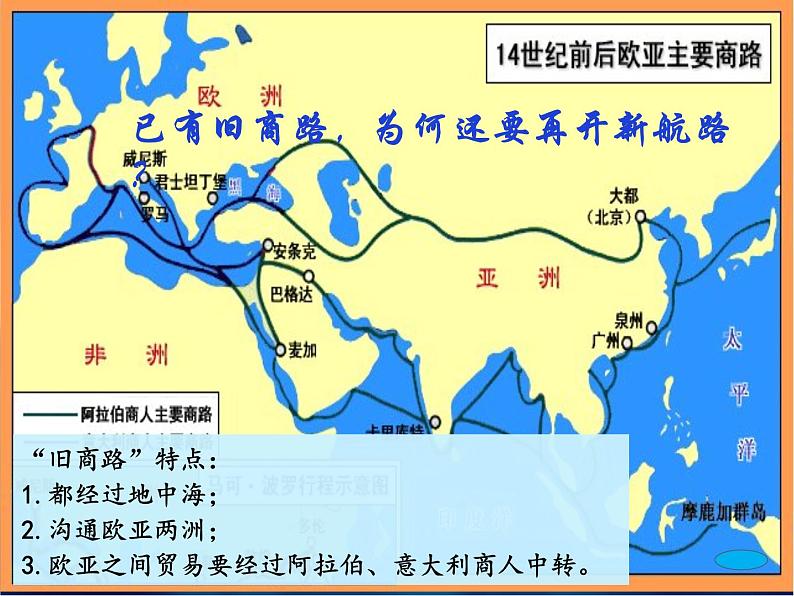 部编版历史九年级上册第五单元 第十五课探寻新航路【课件】第3页