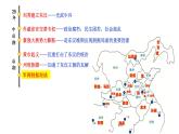 统编版（2024）七年级历史上册第16课《三国鼎立》（课件）