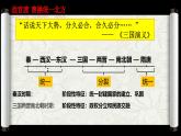 统编版（2024）七年级历史上册第16课《三国鼎立》教学课件