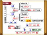 统编版（2024）七年级历史上册第17课《西晋的短暂统一和北方各族的内迁》课件