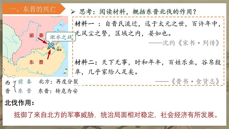 统编版七年级历史上册第18课《东晋南朝政治和江南地区开发》教学课件第4页