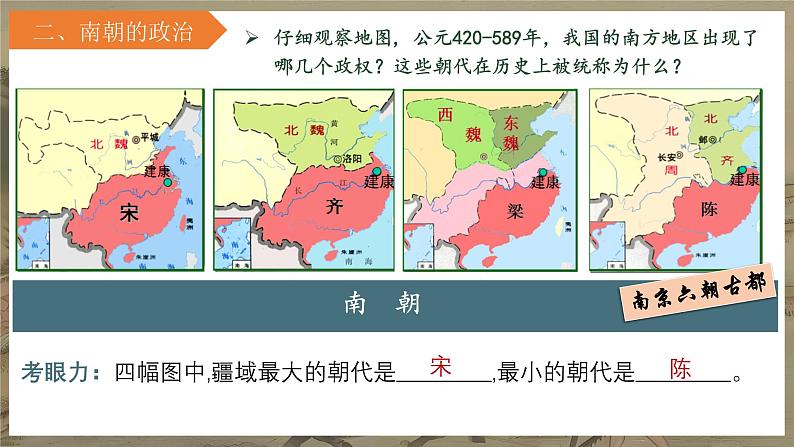 统编版七年级历史上册第18课《东晋南朝政治和江南地区开发》教学课件第6页