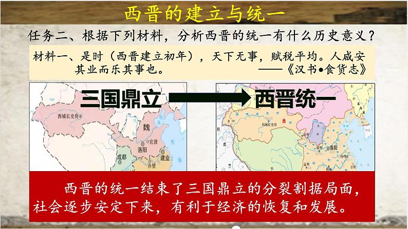 统编版七年级历史上学期4.17《西晋的短暂统一和北方各族的内迁》课件第6页