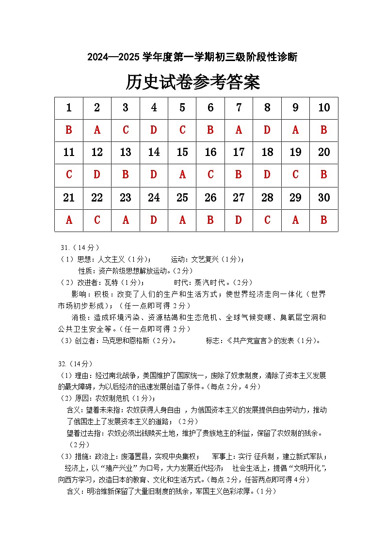 茂名市博雅中学2024-2025学年度第一学期初三期中考试历史试卷参考答案第1页