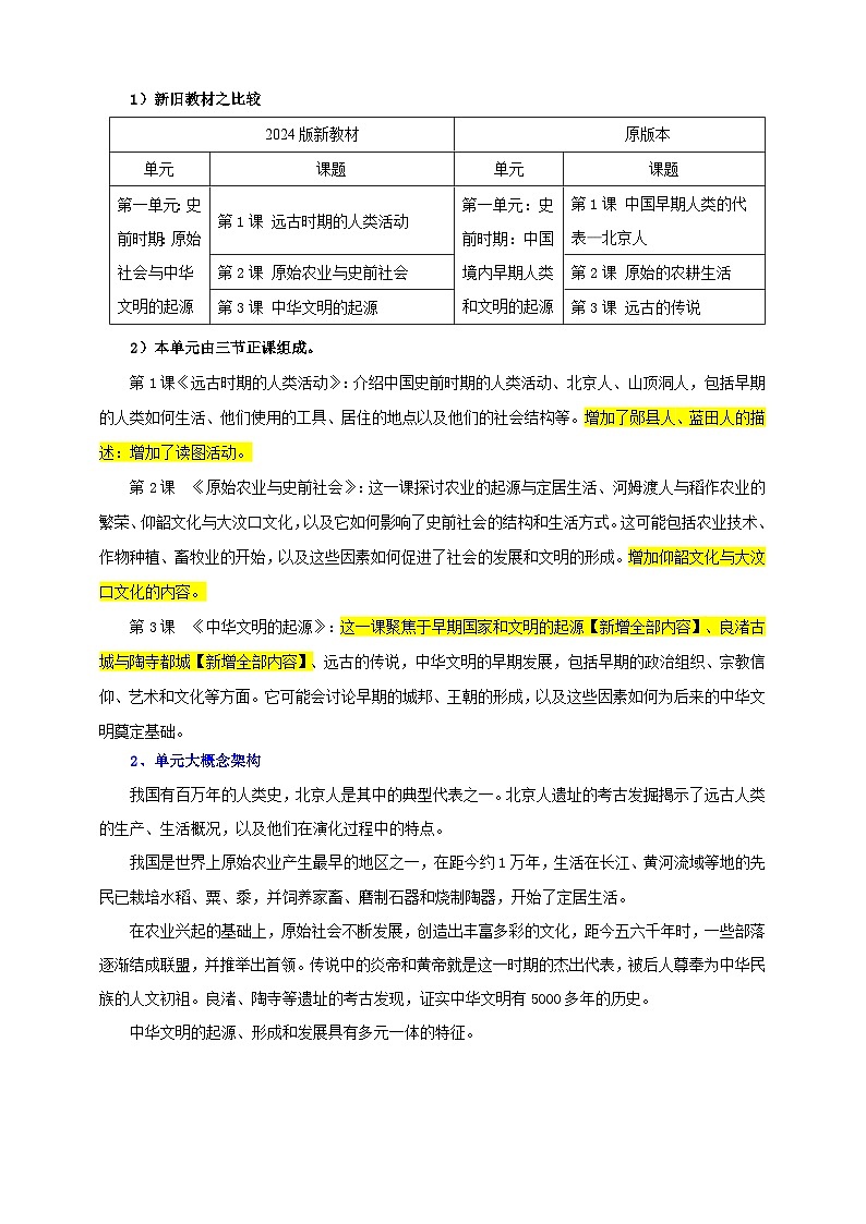 【新教材】部编版历史七上第2课 原始农业与史前社会（课件+教学设计+分层作业）02