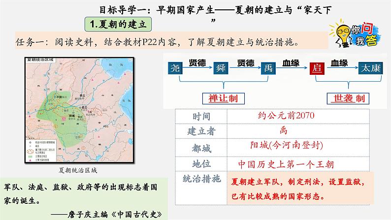 第4课 夏商西周王朝的更替（教学课件）第6页