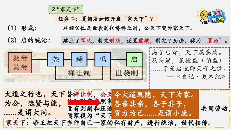 第4课 夏商西周王朝的更替（教学课件）第7页