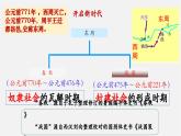 【新教材】部编版历史七上第5课 动荡变化中的春秋时期（课件+教学设计+分层作业）