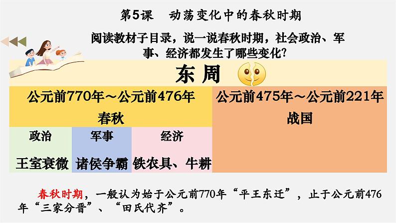 第5课  动荡变化中的春秋时期（教学课件）第4页