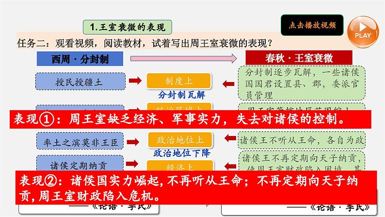 第5课  动荡变化中的春秋时期（教学课件）第7页