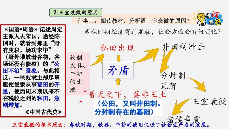 第5课  动荡变化中的春秋时期（教学课件）第8页